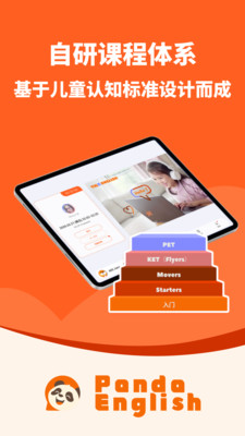 Panda English for Student