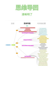 大简-录音转写，AI会议纪要