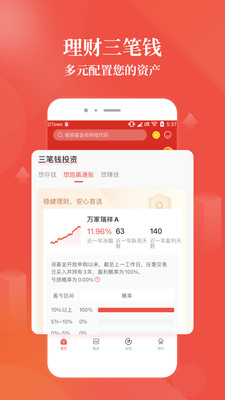 万家基金