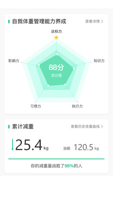轻匀-你的私人营养师