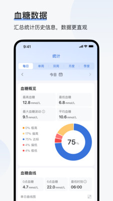欧态专业版