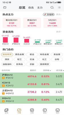天成奇盈