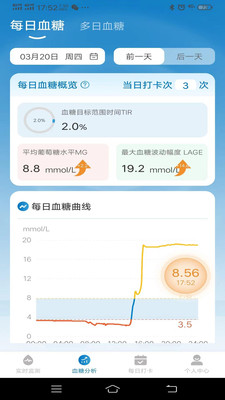 万孚动态