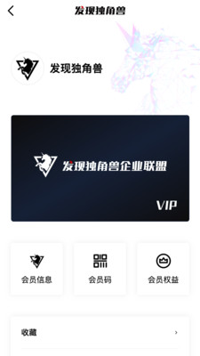 发现独角兽