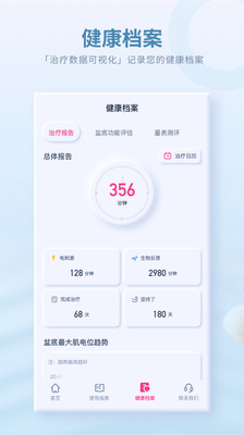 大悦盆底肌