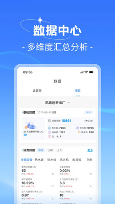 趣智管理端