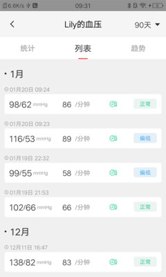鱼跃健康管家
