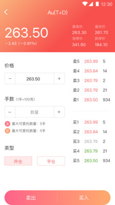 E融汇