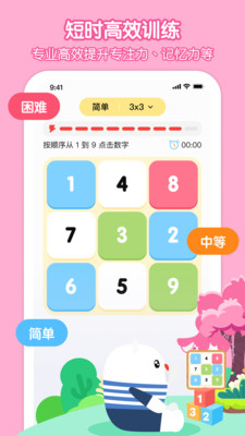 脑立方