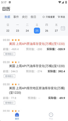 实道数据-全球视野数据解读