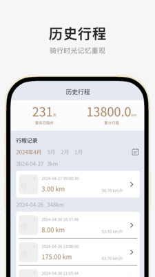 奔达-世界总有新骑遇