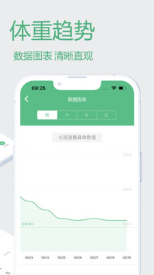 瘦身计划-体重管理记录饮食