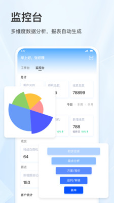 云U客-智慧客户管理