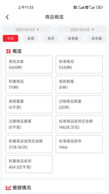 云收银管家-店管好助手