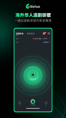 Sixfast-海外回国加速器