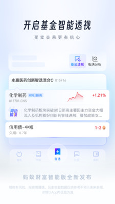 蚂蚁财富