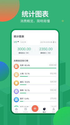 石头记账-记账本