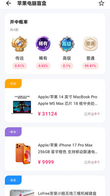 潮创盲盒