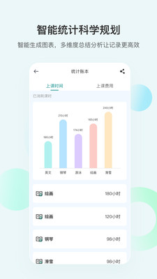 漫记-记录提醒日程规划
