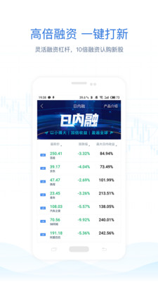 股票牛港股美股