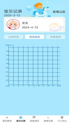 吉祥宝贝