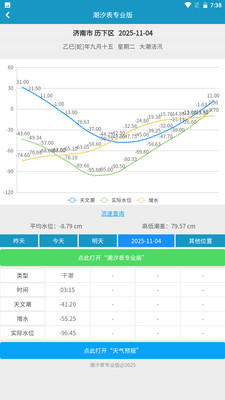 潮汐表专业版