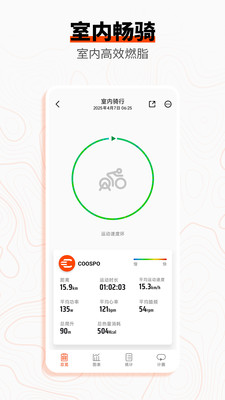 COOSPO运动