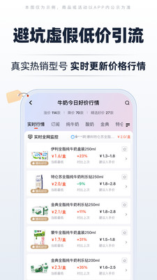 慢慢买-查历史价格全网比价软件