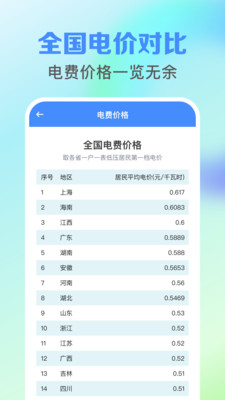 水电账单查查-生活缴费