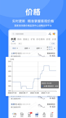 水泥网APP