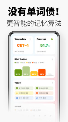 无痛单词-轻松背四六级考研单词