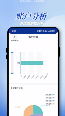 徽商期货-官方综合行情交易平台