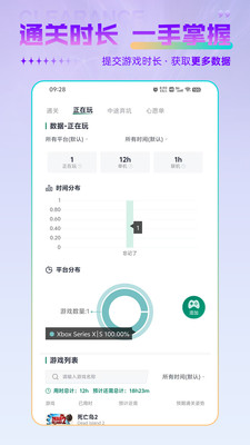 游机社-高价值游戏互助平台