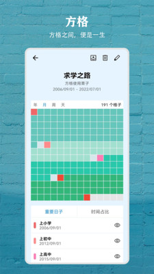 纪念盒子