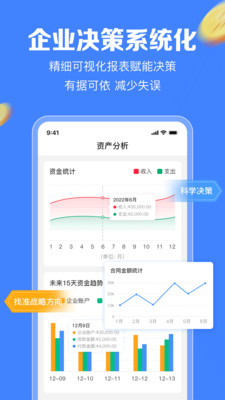 企金控
