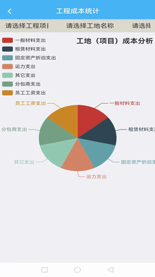 子筑云