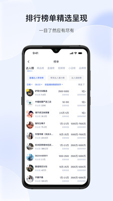 考古加-直播短视频电商选品数据