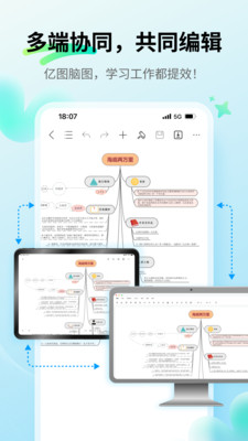 思维导图MindMaster-AI智能脑图