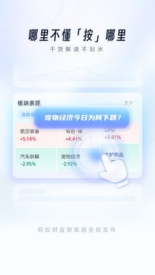 蚂蚁财富