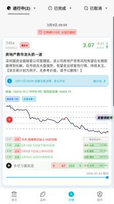 银环蛇-开始交易计划吧