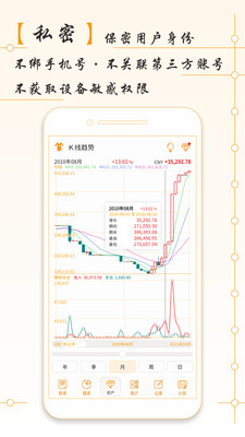 AssetsMgr-资产管家