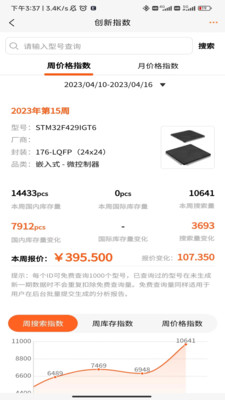 IC交易网