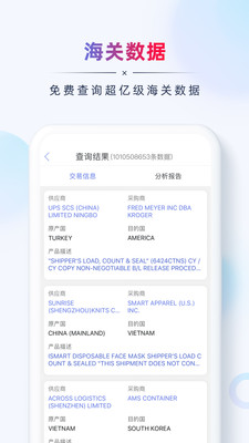 AB客外贸营销-外贸CRM管理平台