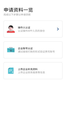 盈e融