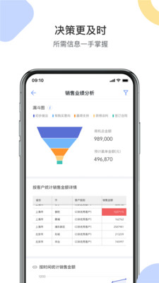 销售易CRM-销售易CRM