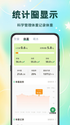 卡路里计算-热量减肥法