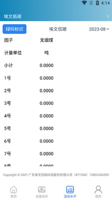 埃文碳表
