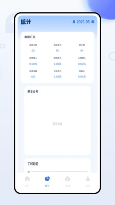 工薪花