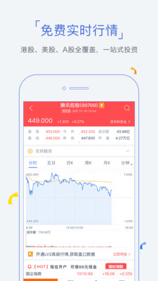 股票牛港股美股