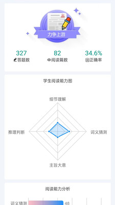 英语时文阅读